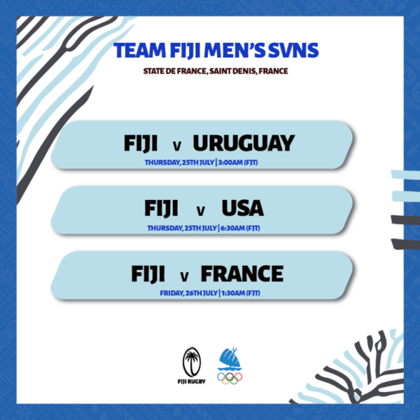 LATEST: Fixtures for Fiji 7 confirmed for the Olympics in Paris