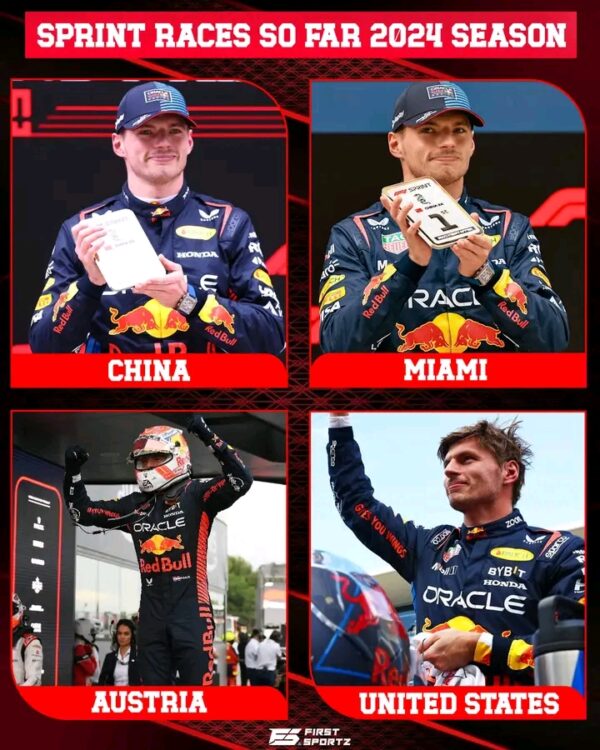 Max Verstappen Dominates 2024 F1 Sprint Races: A Perfect Record So Far