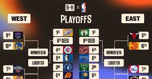 BREAKING NEWS:ESPN NBA Playoff race intensifies, and several teams have positioned themselves as the clear front-runners for the 2024 NBA Championship.