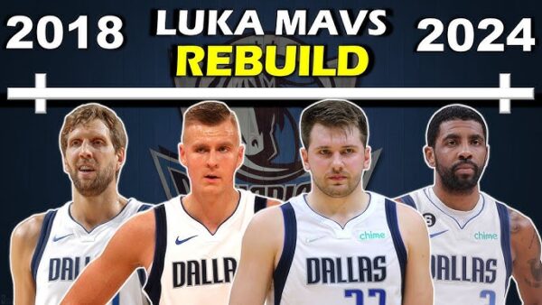 breaking news:Dallas Mavericks Front Office Deserves More Credit for Building an Impressive Young Core