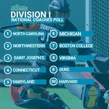 D3 Coaches Poll: Top 10 Programs in the Country for 2024 Revealed