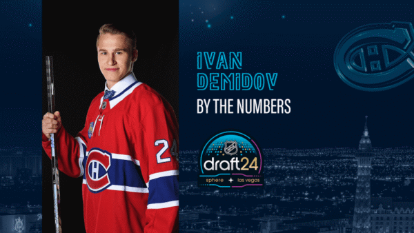 CONFIRMED: Ivan Demidov Ink Four-Years Blockbusters Deal With The Montreal Canadiens For $53.5 Million With $5.2 Million Cap Hit.