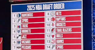 DISASTER AHEAD? 3 Draft Picks That Could Accelerate the Bulls’ Collapse in 2025