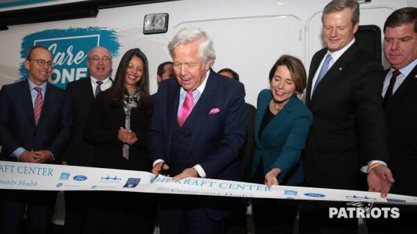 Breaking news:Robert Kraft’s Philanthropic Efforts: Supporting Orphanages and Beyond