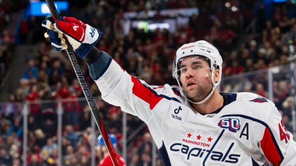 ESPN NEWS: Washington capitals NHL got disturbing news on Right wing Tom Wilson….. See full details 